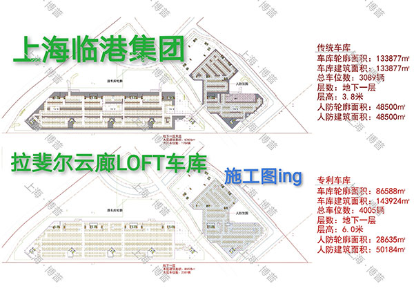 阿勒泰G60科创云廊LOFT专利车库（上海博普授权）
