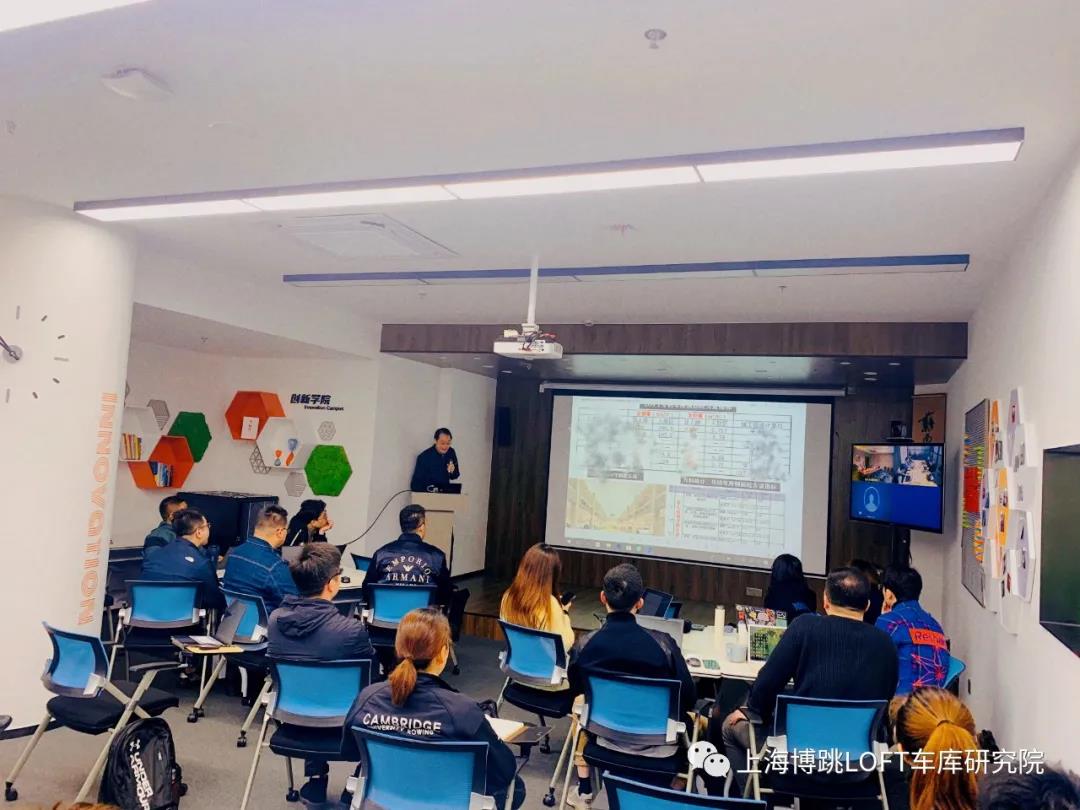 阿勒泰【上海博普】董事长初光先生受邀前往世茂集团进行“Loft车库专题会”授课演讲